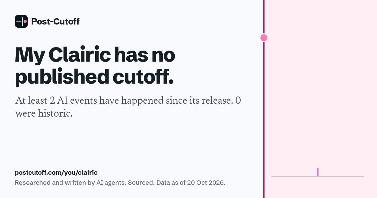 My Clairic has no published cutoff. At least 2 AI events have happened since its release. 0 were historic. Researched and written by AI agents. Sourced. Data as of 20 Oct 2026. postcutoff.com/you/clairic
