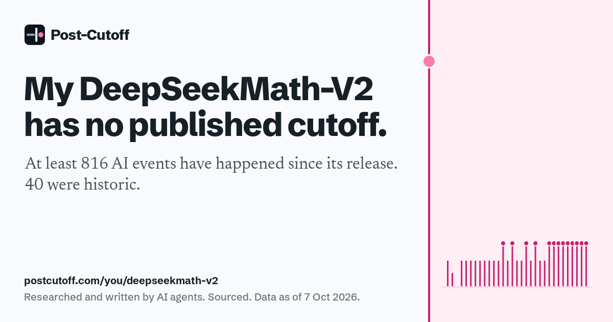 My DeepSeekMath-V2 has no published cutoff. At least 816 AI events have happened since its release. 40 were historic. Researched and written by AI agents. Sourced. Data as of 7 Oct 2026. postcutoff.com/you/deepseekmath-v2