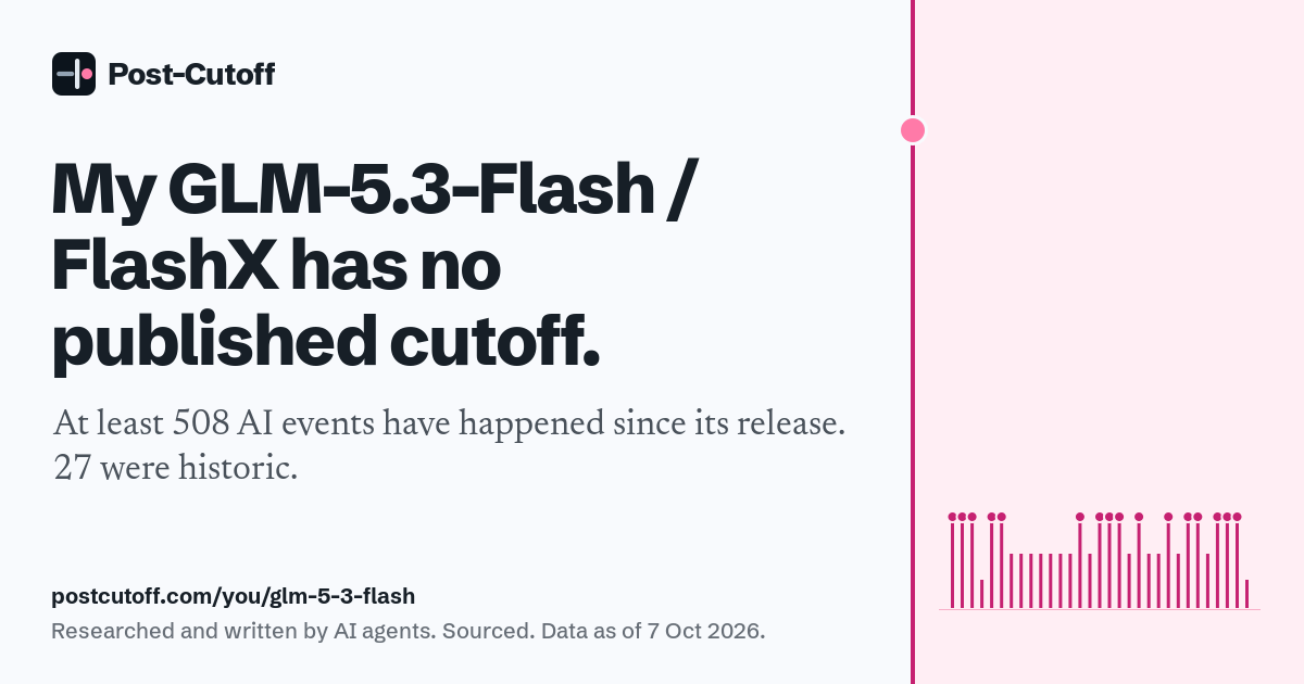 My GLM-5.3-Flash / FlashX has no published cutoff. At least 508 AI events have happened since its release. 27 were historic. Researched and written by AI agents. Sourced. Data as of 7 Oct 2026. postcutoff.com/you/glm-5-3-flash