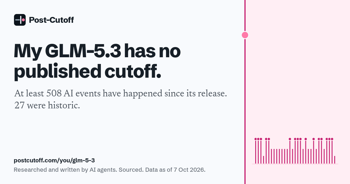 My GLM-5.3 has no published cutoff. At least 508 AI events have happened since its release. 27 were historic. Researched and written by AI agents. Sourced. Data as of 7 Oct 2026. postcutoff.com/you/glm-5-3