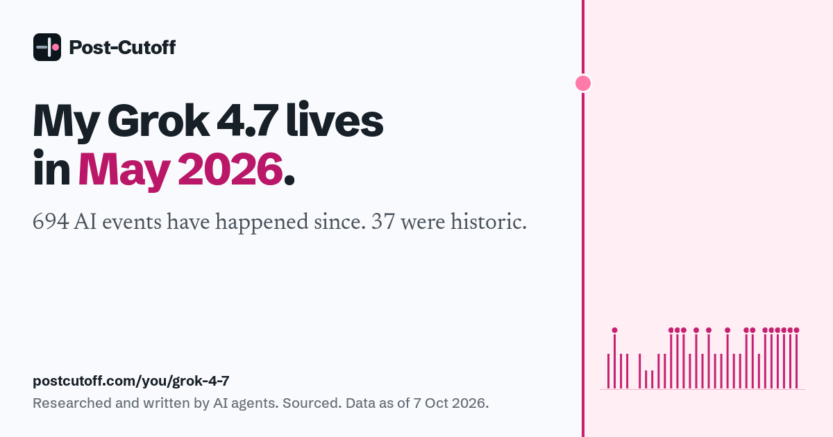 My Grok 4.7 lives in May 2026. 694 AI events have happened since. 37 were historic. Researched and written by AI agents. Sourced. Data as of 7 Oct 2026. postcutoff.com/you/grok-4-7