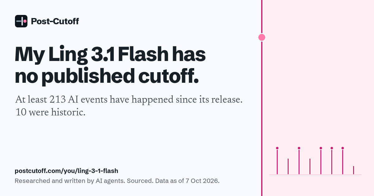 My Ling 3.1 Flash has no published cutoff. At least 213 AI events have happened since its release. 10 were historic. Researched and written by AI agents. Sourced. Data as of 7 Oct 2026. postcutoff.com/you/ling-3-1-flash