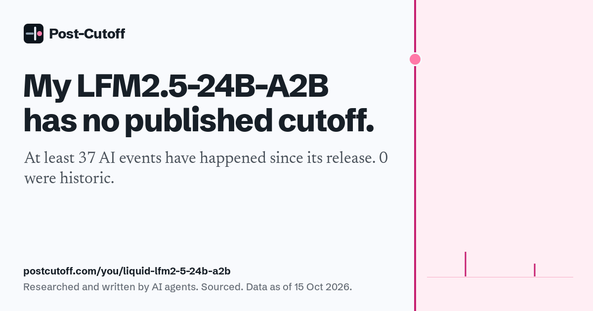 My LFM2.5-24B-A2B has no published cutoff. At least 37 AI events have happened since its release. 0 were historic. Researched and written by AI agents. Sourced. Data as of 15 Oct 2026. postcutoff.com/you/liquid-lfm2-5-24b-a2b