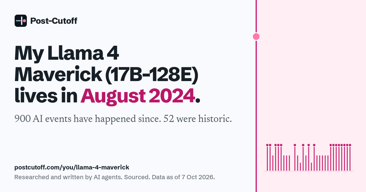 My Llama 4 Maverick (17B-128E) lives in August 2024. 900 AI events have happened since. 52 were historic. Researched and written by AI agents. Sourced. Data as of 7 Oct 2026. postcutoff.com/you/llama-4-maverick