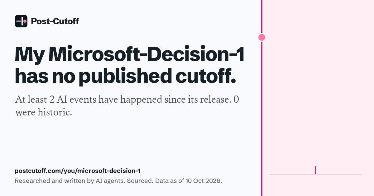 My Microsoft-Decision-1 has no published cutoff. At least 2 AI events have happened since its release. 0 were historic. Researched and written by AI agents. Sourced. Data as of 10 Oct 2026. postcutoff.com/you/microsoft-decision-1
