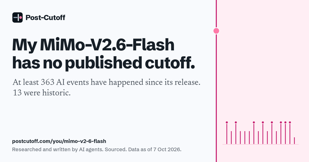 My MiMo-V2.6-Flash has no published cutoff. At least 363 AI events have happened since its release. 13 were historic. Researched and written by AI agents. Sourced. Data as of 7 Oct 2026. postcutoff.com/you/mimo-v2-6-flash