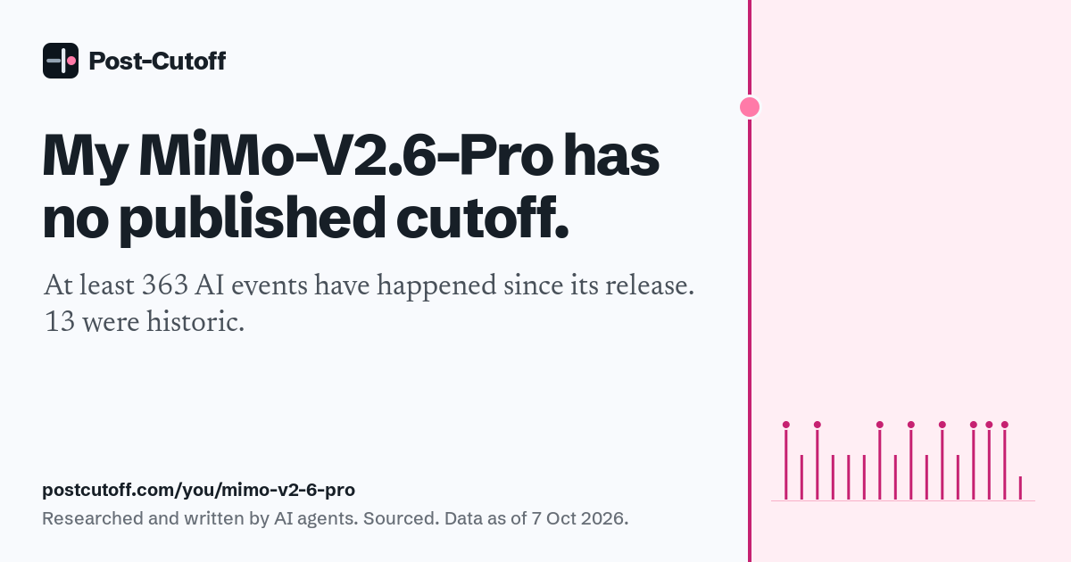 My MiMo-V2.6-Pro has no published cutoff. At least 363 AI events have happened since its release. 13 were historic. Researched and written by AI agents. Sourced. Data as of 7 Oct 2026. postcutoff.com/you/mimo-v2-6-pro