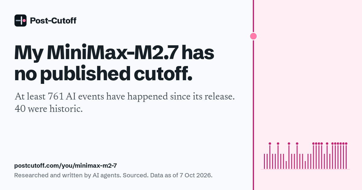 My MiniMax-M2.7 has no published cutoff. At least 761 AI events have happened since its release. 40 were historic. Researched and written by AI agents. Sourced. Data as of 7 Oct 2026. postcutoff.com/you/minimax-m2-7