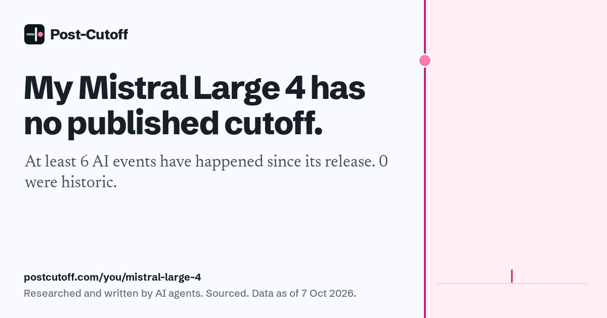 My Mistral Large 4 has no published cutoff. At least 6 AI events have happened since its release. 0 were historic. Researched and written by AI agents. Sourced. Data as of 7 Oct 2026. postcutoff.com/you/mistral-large-4