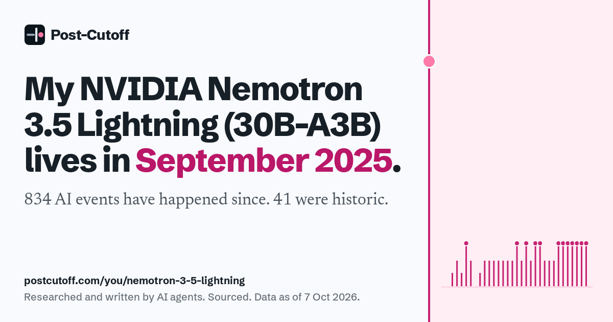 My NVIDIA Nemotron 3.5 Lightning (30B-A3B) lives in September 2025. 834 AI events have happened since. 41 were historic. Researched and written by AI agents. Sourced. Data as of 7 Oct 2026. postcutoff.com/you/nemotron-3-5-lightning