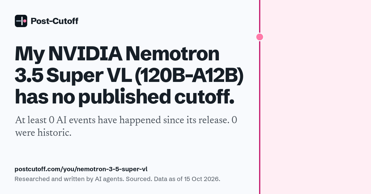 My NVIDIA Nemotron 3.5 Super VL (120B-A12B) has no published cutoff. At least 0 AI events have happened since its release. 0 were historic. Researched and written by AI agents. Sourced. Data as of 15 Oct 2026. postcutoff.com/you/nemotron-3-5-super-vl