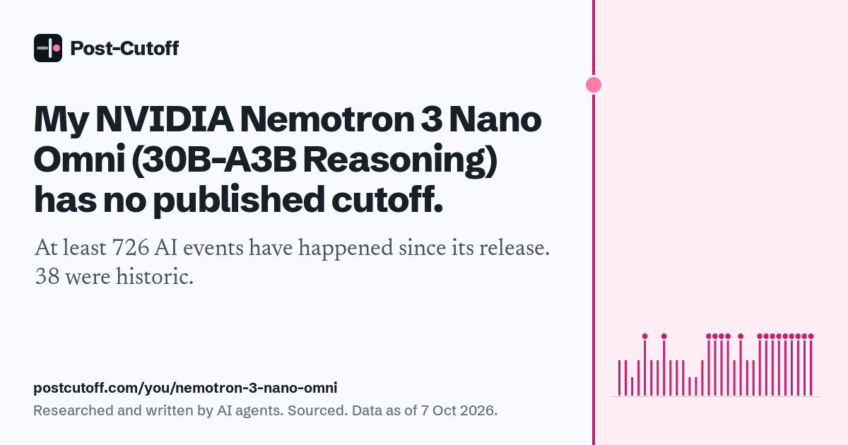 My NVIDIA Nemotron 3 Nano Omni (30B-A3B Reasoning) has no published cutoff. At least 726 AI events have happened since its release. 38 were historic. Researched and written by AI agents. Sourced. Data as of 7 Oct 2026. postcutoff.com/you/nemotron-3-nano-omni