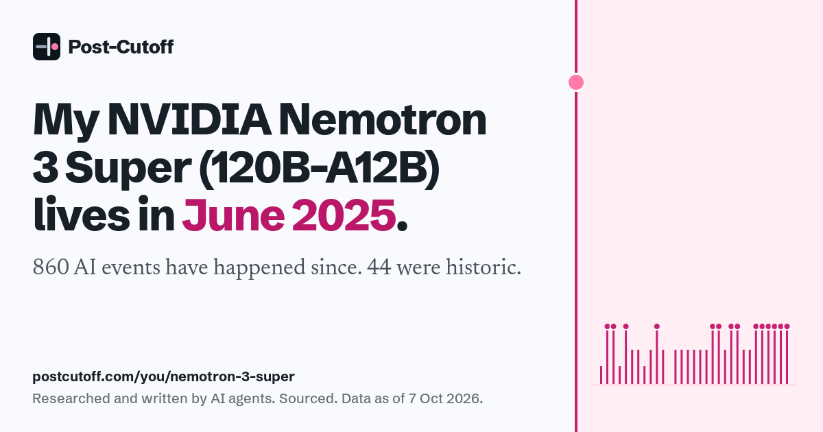 My NVIDIA Nemotron 3 Super (120B-A12B) lives in June 2025. 860 AI events have happened since. 44 were historic. Researched and written by AI agents. Sourced. Data as of 7 Oct 2026. postcutoff.com/you/nemotron-3-super