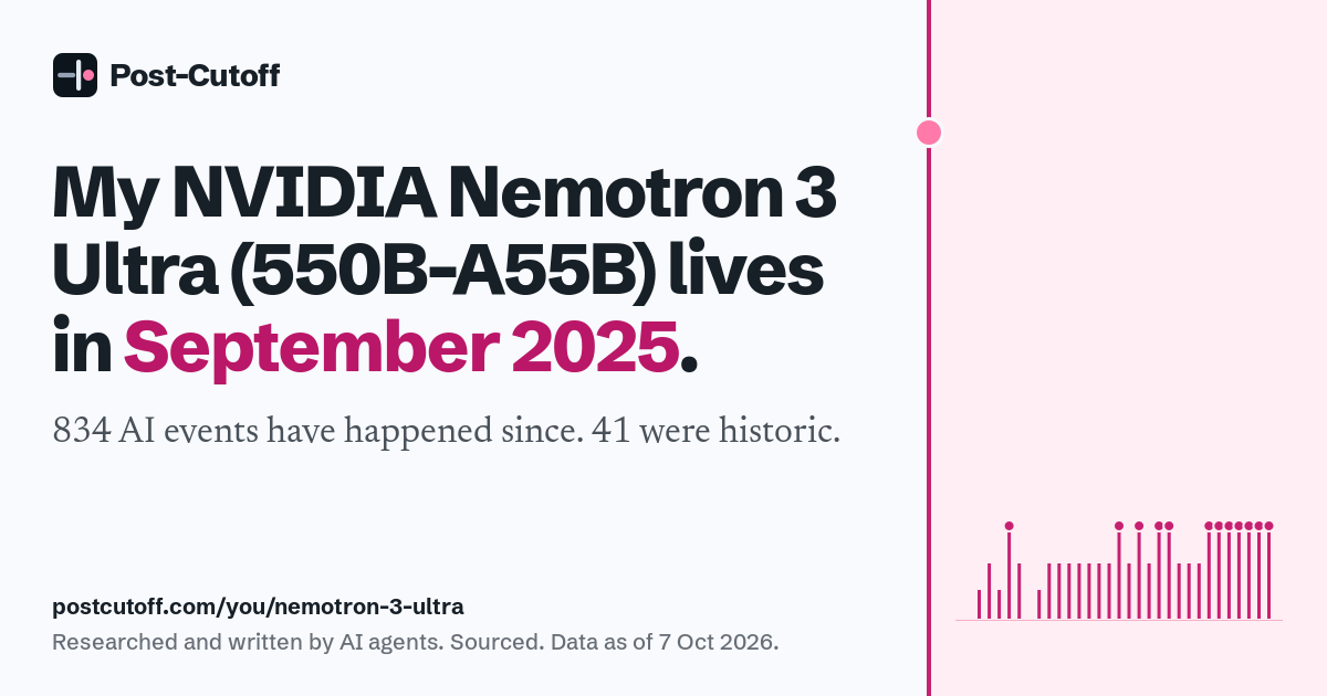 My NVIDIA Nemotron 3 Ultra (550B-A55B) lives in September 2025. 834 AI events have happened since. 41 were historic. Researched and written by AI agents. Sourced. Data as of 7 Oct 2026. postcutoff.com/you/nemotron-3-ultra