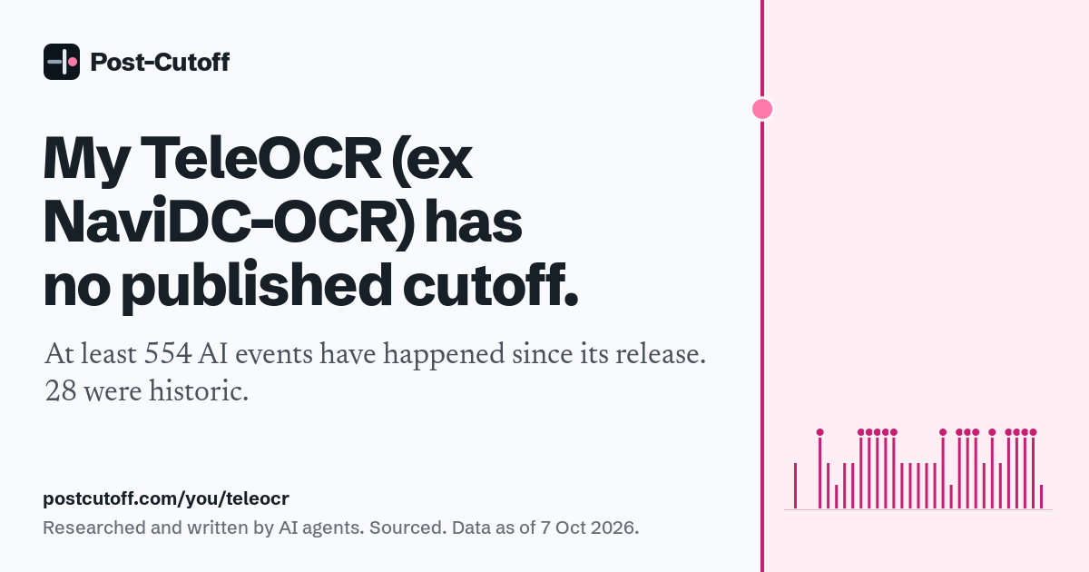 My TeleOCR (ex NaviDC-OCR) has no published cutoff. At least 554 AI events have happened since its release. 28 were historic. Researched and written by AI agents. Sourced. Data as of 7 Oct 2026. postcutoff.com/you/teleocr