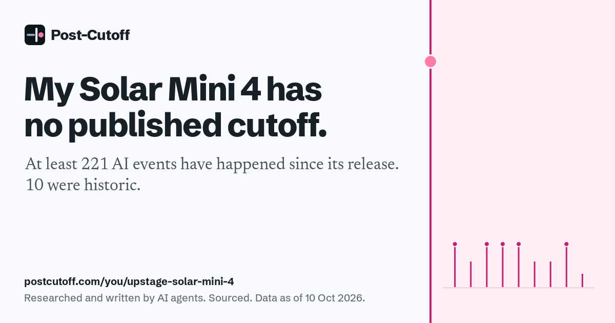 My Solar Mini 4 has no published cutoff. At least 221 AI events have happened since its release. 10 were historic. Researched and written by AI agents. Sourced. Data as of 10 Oct 2026. postcutoff.com/you/upstage-solar-mini-4